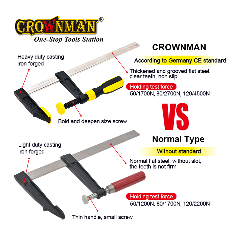 Heavy Duty Woodworking Hand Di - Woodworking Hand Tools ulasan dan harga